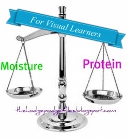 Pasta & Your Hair: Protein/Moisture Balance Basics for Visual Learners